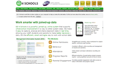 Desktop Screenshot of go4schools.com